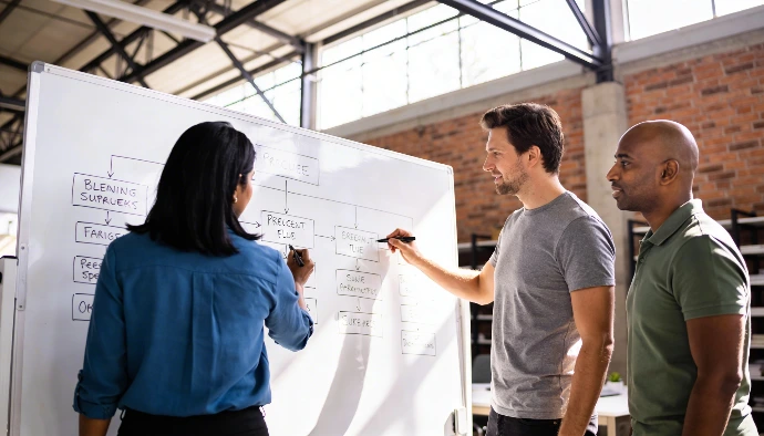 Brainstorming en équipe société de service