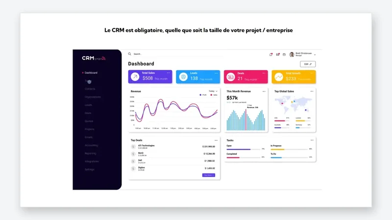 Document preview: Methods and tools to save 10 hours a month