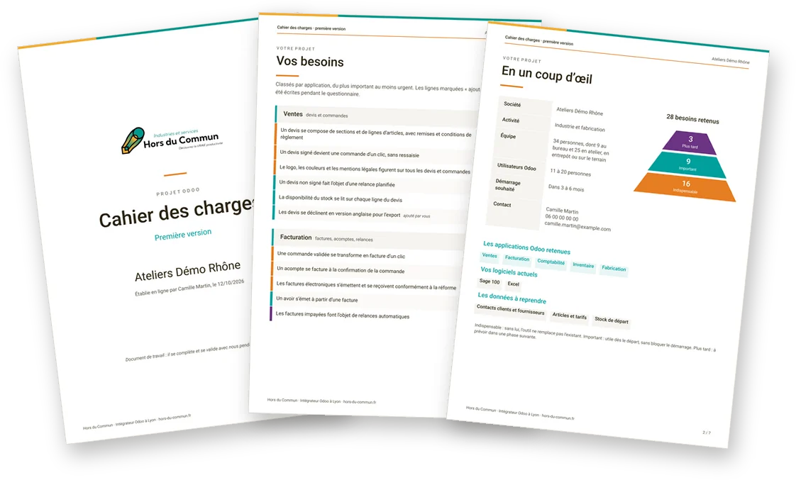 Trois pages d'un cahier des charges express : la couverture, les besoins par application et la synthèse avec la pyramide des priorités