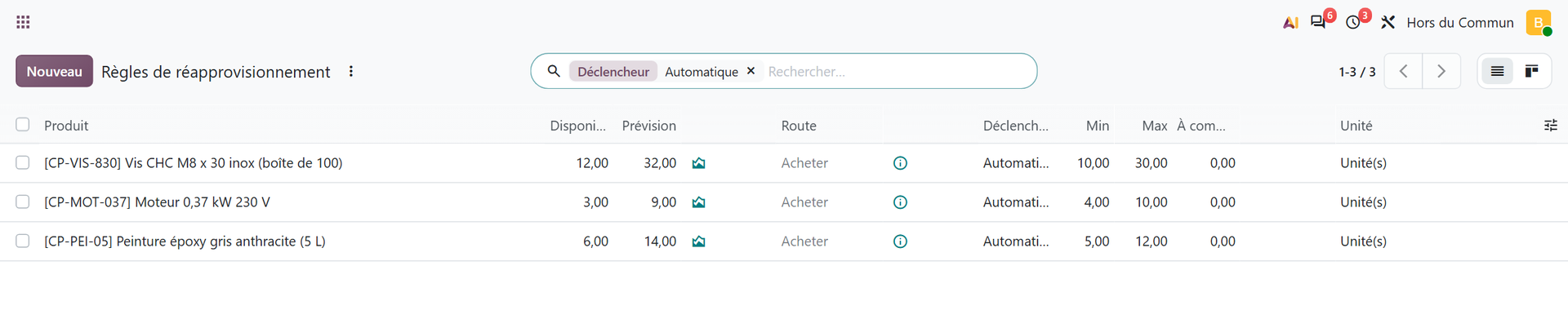Liste des règles de réapprovisionnement d'Odoo 20 avec, pour trois articles, la route Acheter, un minimum et un maximum
