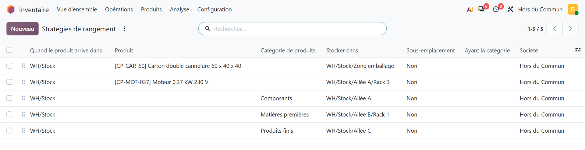 Liste des stratégies de rangement : produits et catégories envoyés vers une allée, un rack ou la zone d'emballage