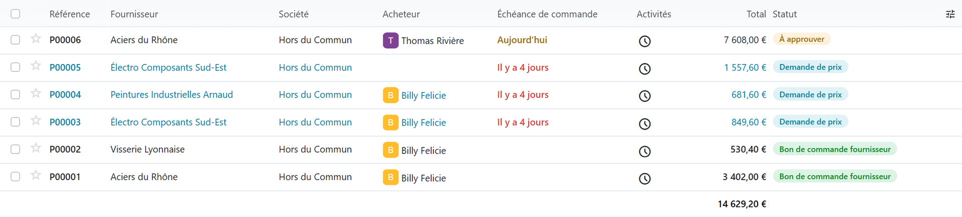Liste des demandes de prix d'Odoo 20 avec les statuts À approuver, Demande de prix et Bon de commande fournisseur