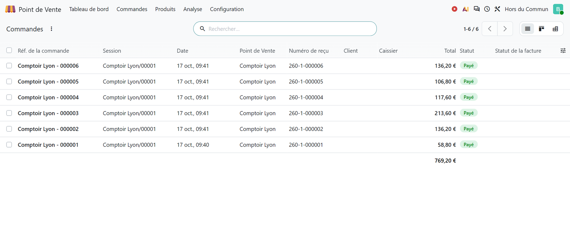 Liste des commandes du Point de Vente d'Odoo 20 avec six tickets payés de la caisse Comptoir Lyon