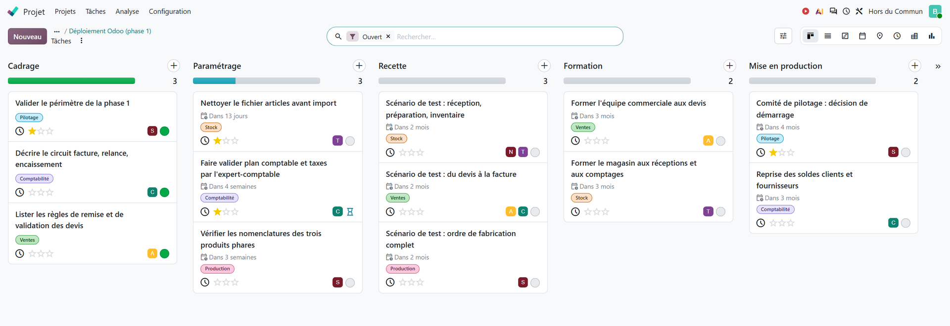 Projet Déploiement Odoo dans l'application Projet, tâches classées en colonnes Cadrage, Paramétrage, Recette, Formation et Mise en production, chacune avec son responsable et son étiquette métier
