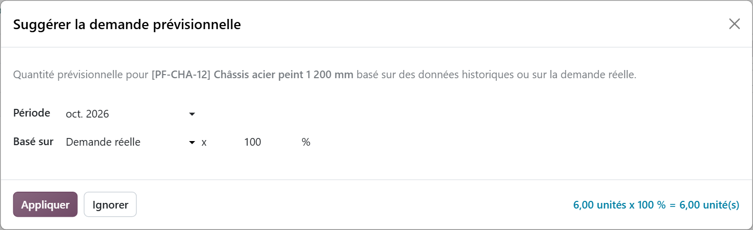 Fenêtre Suggérer la demande prévisionnelle d'Odoo 20 avec les champs Période et Basé sur, un coefficient de 100 pour cent et le calcul 6 unités