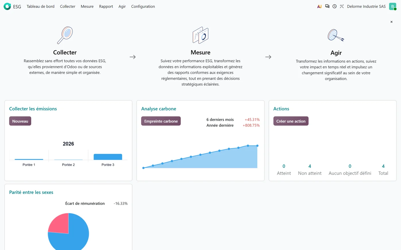 Capture d'Odoo 20 : tableau de bord de l'application ESG