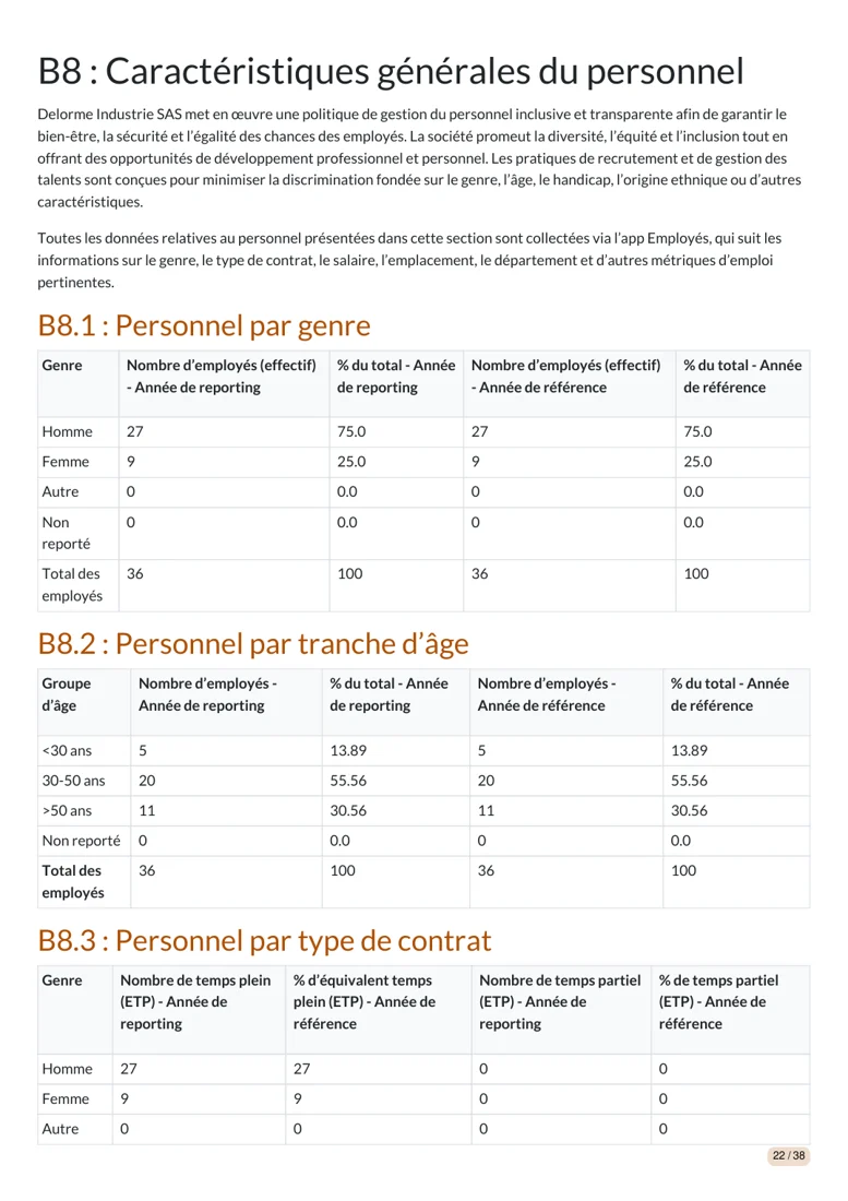 Page B8 du rapport VSME généré par Odoo : le personnel